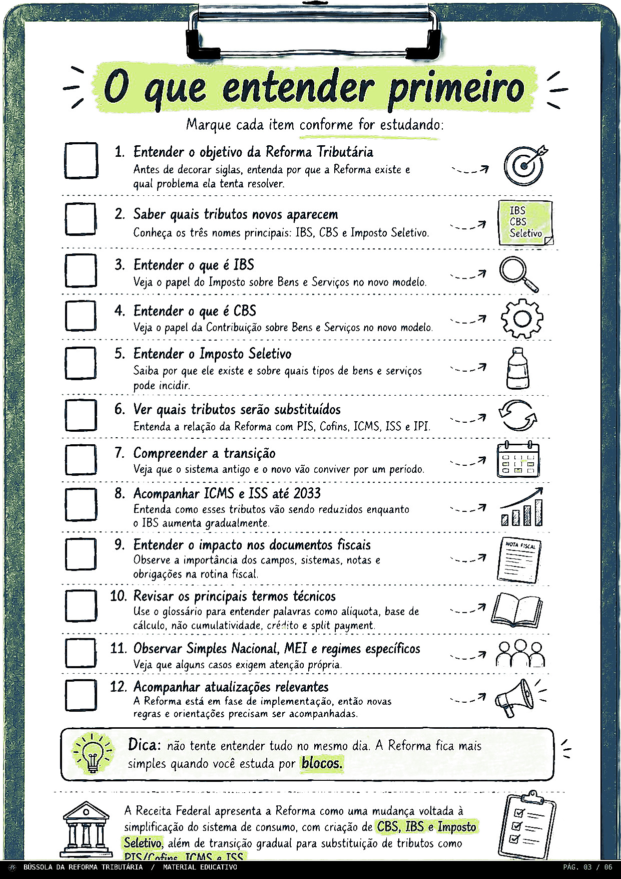 Checklist O Que Entender Primeiro