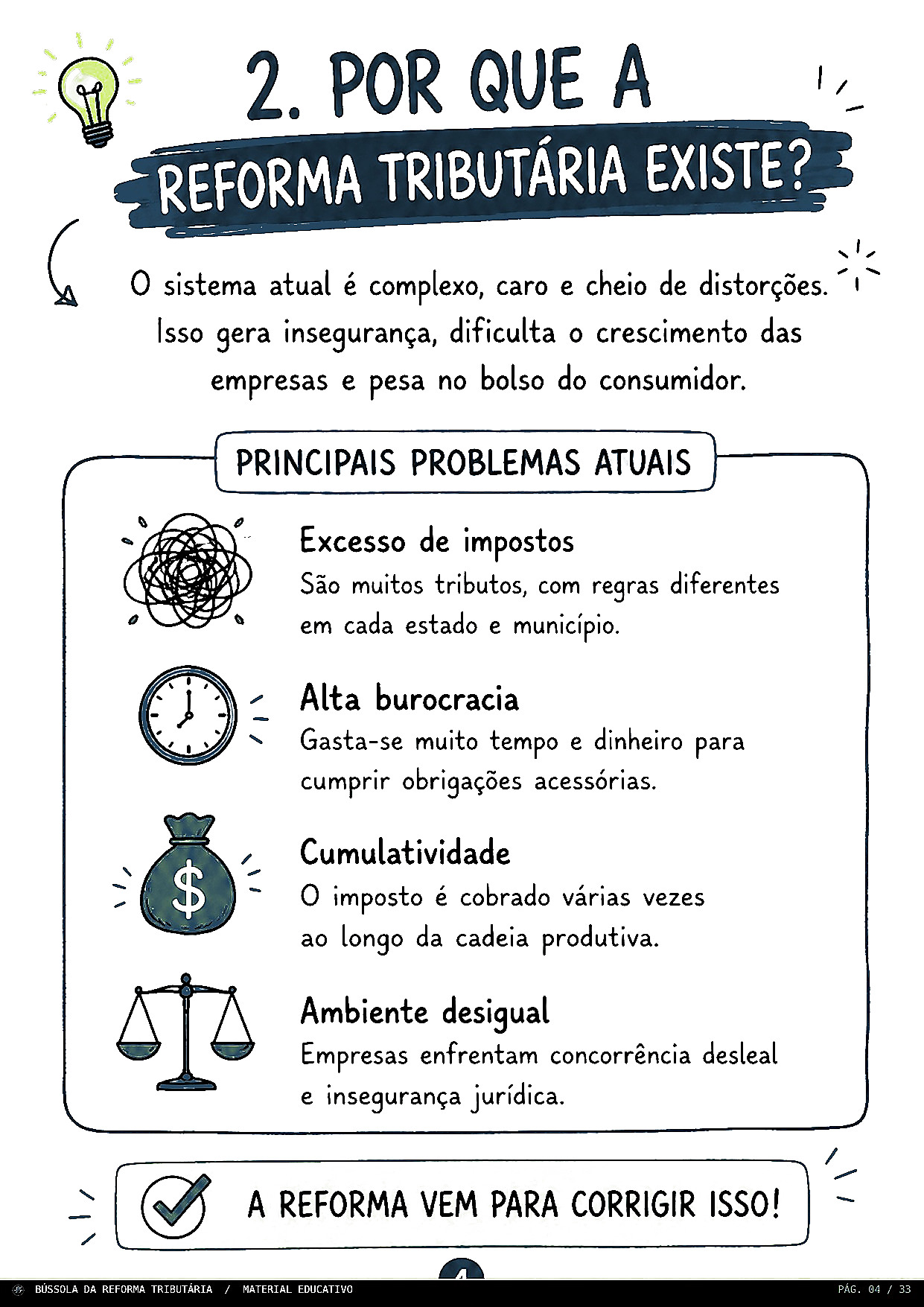 Por que a Reforma Tributária existe