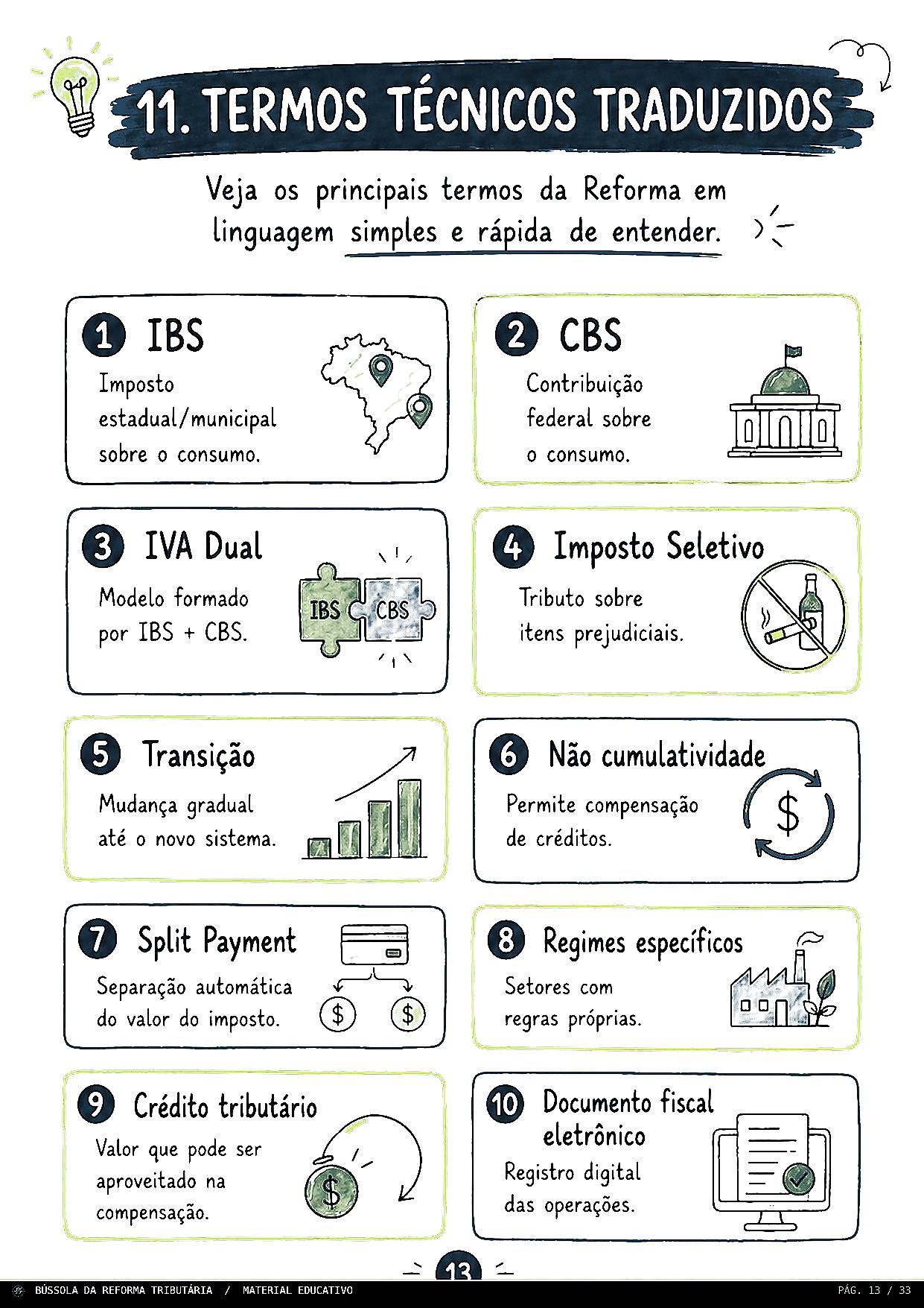 Termos técnicos traduzidos