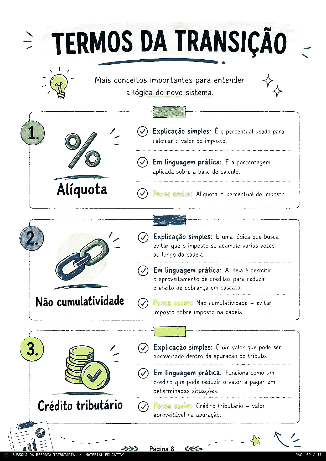 Termos da transição tributária